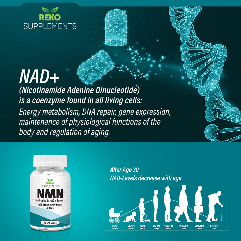 NMN & Trans-Resveratrol