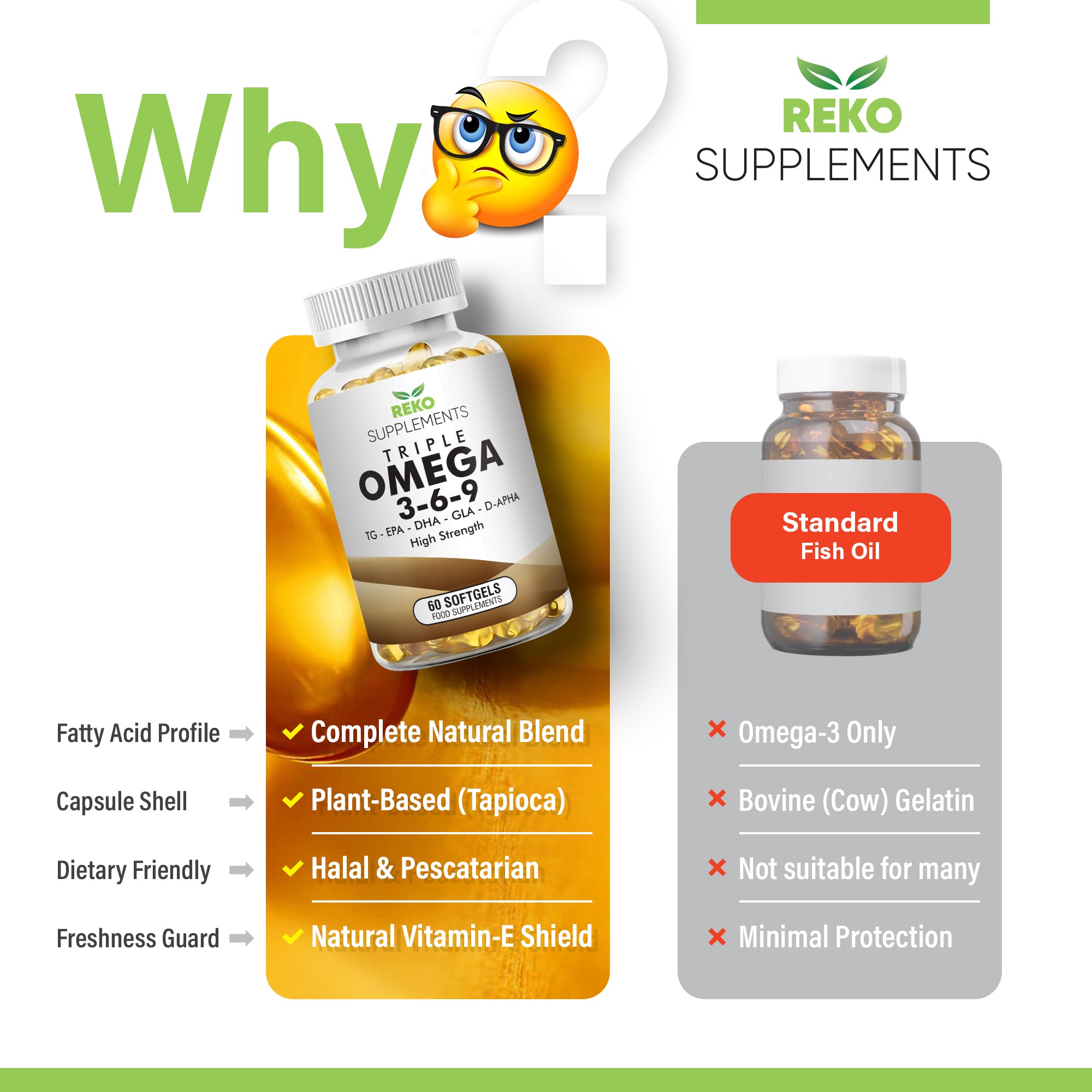 Reko Triple Omega 3-6-9 additional product image